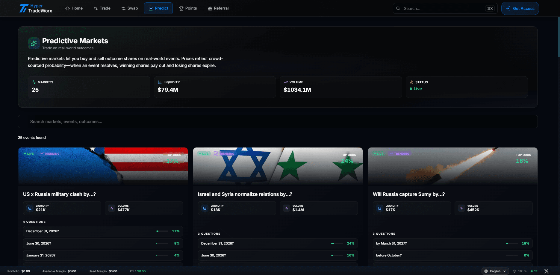 Olasılık tabanlı piyasa arayüzü